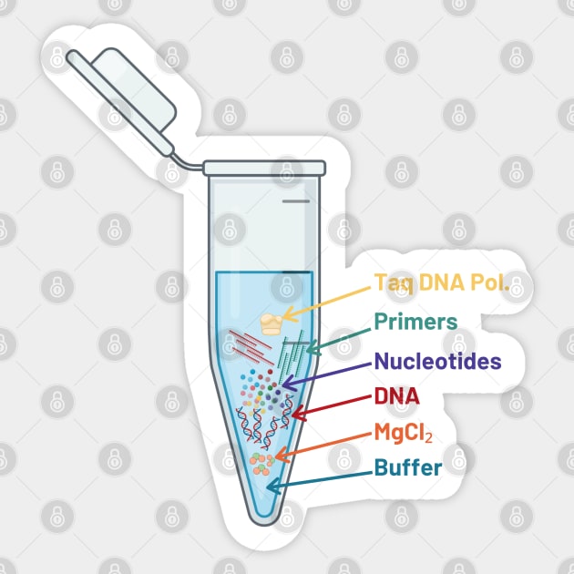 The Perfect PCR Polymerase Chain Reaction Process Steps Chemicals Biology Science Pipette Tubes Sticker by labstud